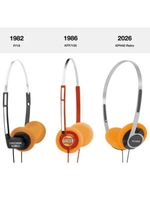 Koss KPH40 RETRO